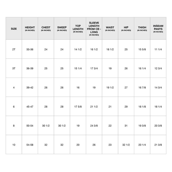 NWT Grinch Family Sleep Kids 2-Piece Pajama Set - Picture 10 of 13